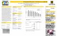 Occupational Exposure to Streptococcus suis