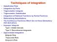 Techniques of Integration