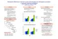 Hemisphere differences in the time course of phonological and orthographic processes: A backward mas