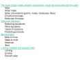 The mole molar mass, percent composition, empirical and molecular formulas