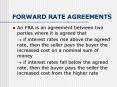 FORWARD RATE AGREEMENTS