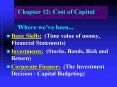 Basic Skills: Time value of money, Financial Statements
