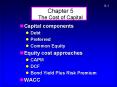 Capital components