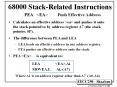 68000 StackRelated Instructions