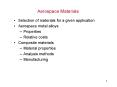 Aerospace Materials