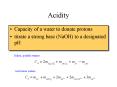 Acidity
