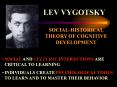 LEV VYGOTSKY