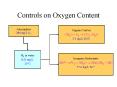 Controls on Oxygen Content