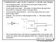 Combinational Logic Circuit Transient Vs' Steadystate Output