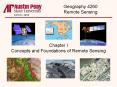 Chapter I Concepts and Foundations of Remote Sensing