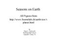 Seasons on Earth