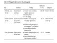 Immune Thrombocytopenic Purpura