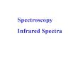 Spectroscopy