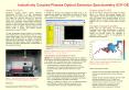 Inductively Coupled Plasma-Optical Emission Spectrometry (ICP-OES)