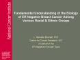 Fundamental Understanding of the Biology of ER Negative Breast Cancer Among Various Racial