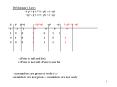 DeMorgans Laws