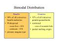 Bimodal Distribution