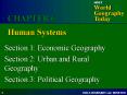 Human Systems