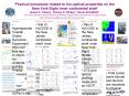 Physical processes related to biooptical properties on the