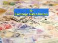 Financial Management in the International Corporation Exchange Rates and International Parity Condit