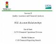 Quality Assurance and Financial Analysis