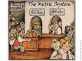 The Metric System