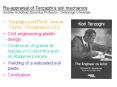Reappraisal of Terzaghis soil mechanics Andrew Schofield, Emeritus Professor, Cambridge University