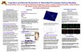 Correlations were taken between all pairwise sensor combinations n 30628 of adjusted mean response a