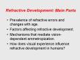Refractive Development: Main Parts
