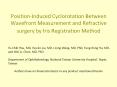 PositionInduced Cyclorotation Between Wavefront Measurement and Refractive surgery by Iris Registrat