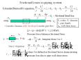 Frictional losses in piping system