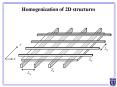 Homogenization of 2D structures
