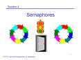 Semaphores