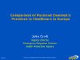 Comparison of Personal Dosimetry Practices in Healthcare in Europe