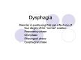 Dysphagia