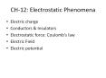 CH12: Electrostatic Phenomena