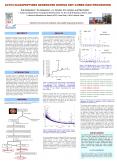 ACTIN OLIGOPEPTIDES GENERATED DURING DRY-CURED HAM PROCESSING
