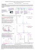 Quantification of lowabundance proteins in complexes and in total cell lysates by mass spectrometry
