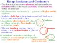 The distinction between conductors and nonconductors insulators lies in the relative mobility of the