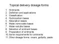 Topical delivery dosage forms