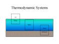 Thermodynamic Systems