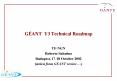 GANT Y3 Technical Roadmap