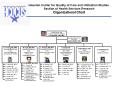 Houston Center for Quality of Care and Utilization Studies