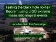 Testing the black hole nohair theorem using LIGO extreme mass ratio inspiral events