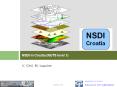 NSDI in Croatia