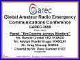 Global Amateur Radio Emergency Communications Conference GAREC2009 Tokyo, Japan Panel: "EmComms acro