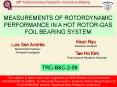 GAS FOIL BEARINGS FOR OILFREE ROTATING MACHINERY