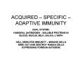 ACQUIRED SPECIFIC ADAPTIVE IMMUNITY