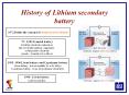 History of Lithium secondary battery