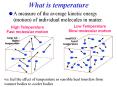 What is temperature
